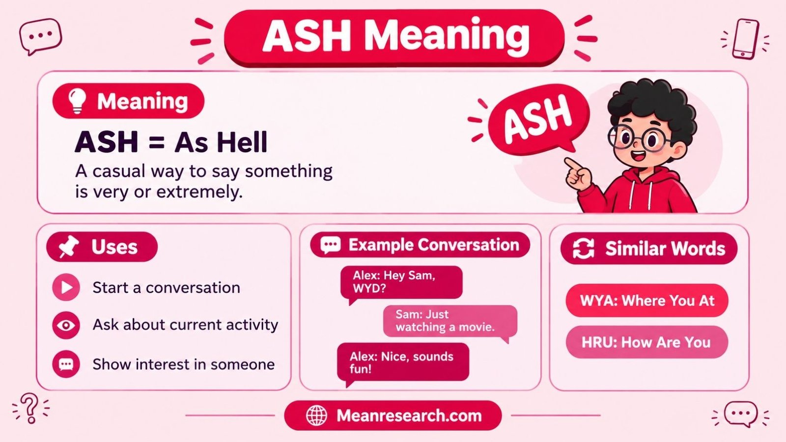 ASH Meaning Slang: What It Really Means In Texts, TikTok And Everyday Conversation