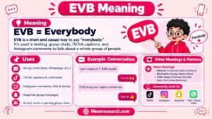 EVB Meaning: What This Popular Text Abbreviation Actually Means