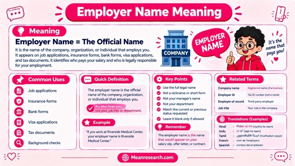 Employer Name Meaning: A Complete And Simple Guide