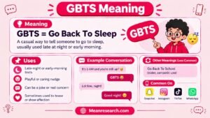 GBTS Meaning In Text: What It Actually Stands For