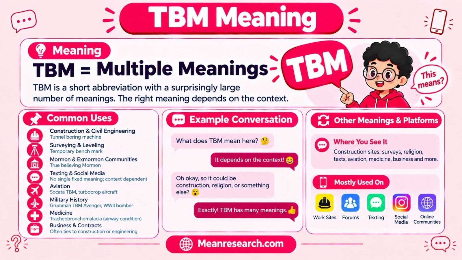 TBM Meaning: What TBM Stands For In Construction, Surveying, Mormon Culture And Texting