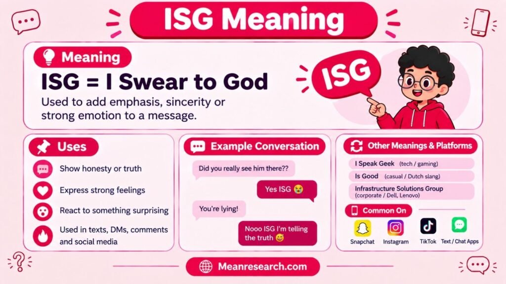 ISG Meaning In Text: What It Really Stands For And How to Use It