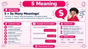 S Meaning: What the Letter "S" Stands For In Grammar, Texting, Science And More