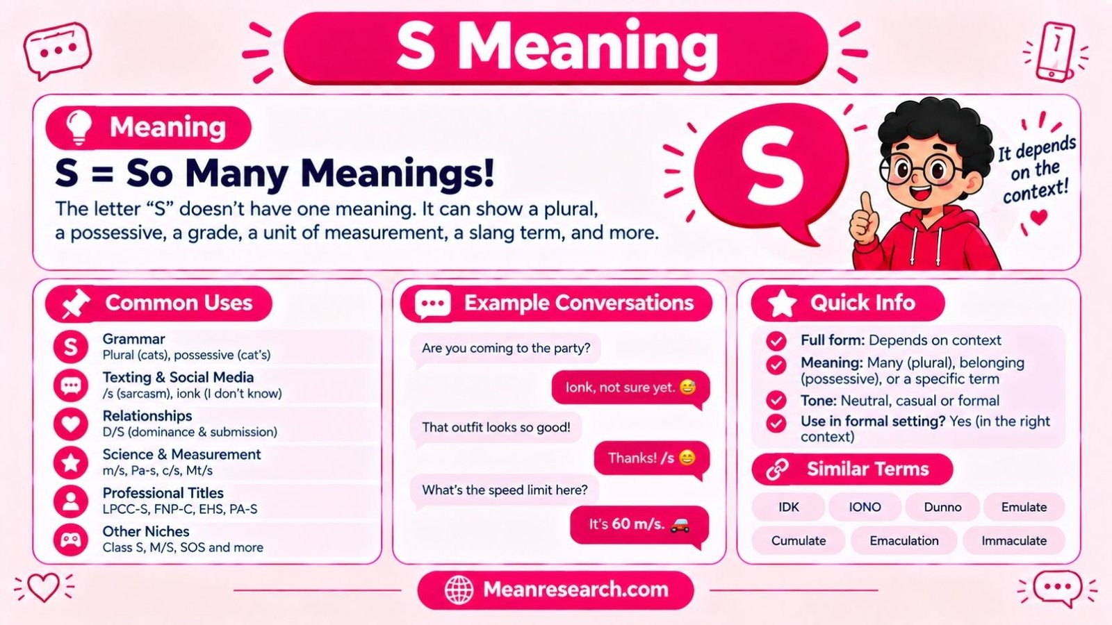 S Meaning: What the Letter "S" Stands For In Grammar, Texting, Science And More