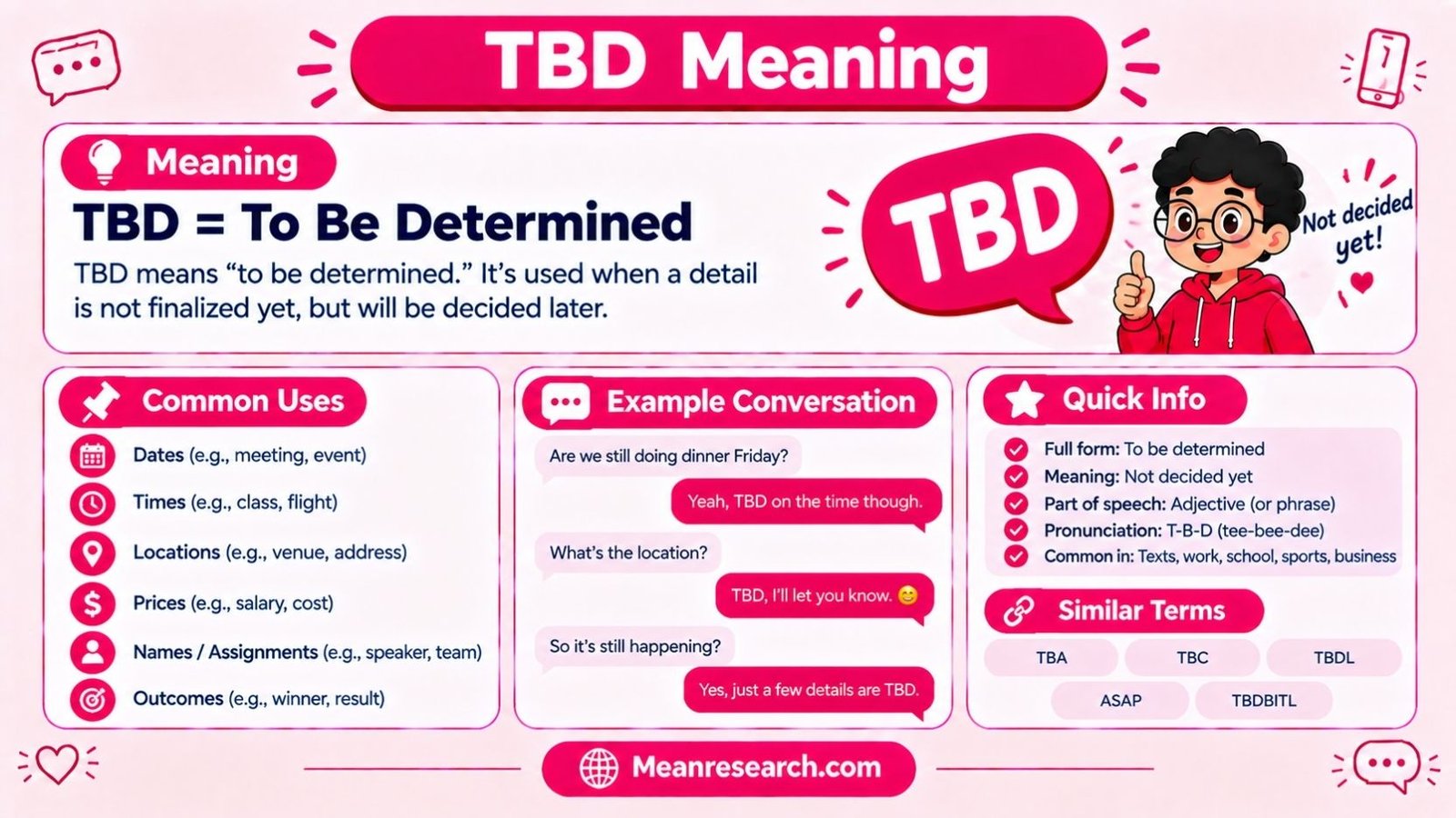 TBD Meaning: What It Stands For And How To Use It
