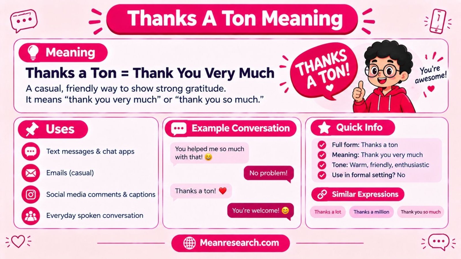 Thanks A Ton Meaning: What It Really Means And How To Use It