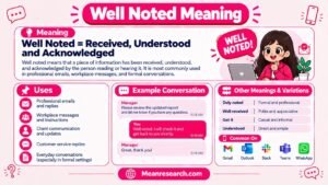 Well Noted Meaning: What It Really Means And How To Use It Correctly
