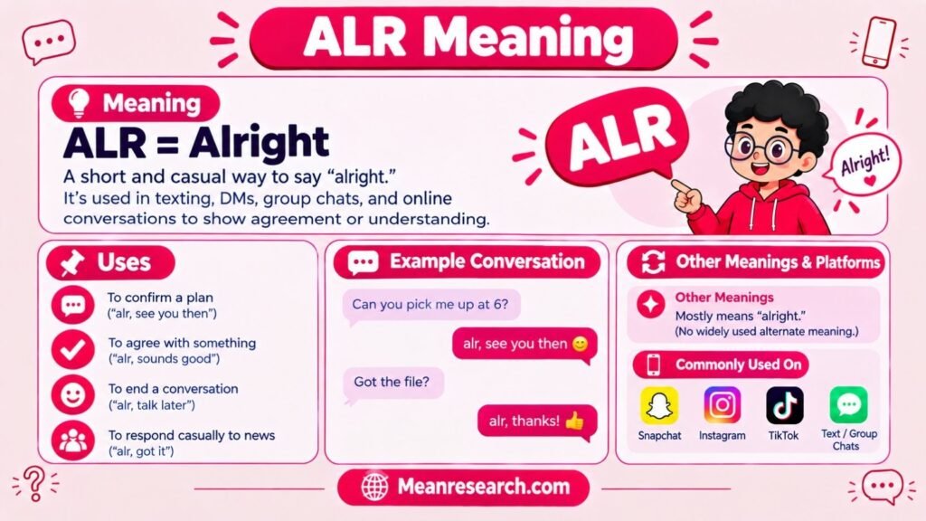 What Does ALR Mean? A Complete Guide To This Everyday Text Abbreviation