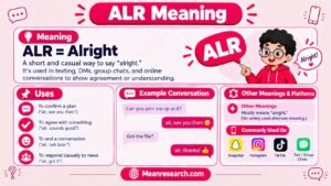 What Does ALR Mean? A Complete Guide To This Everyday Text Abbreviation
