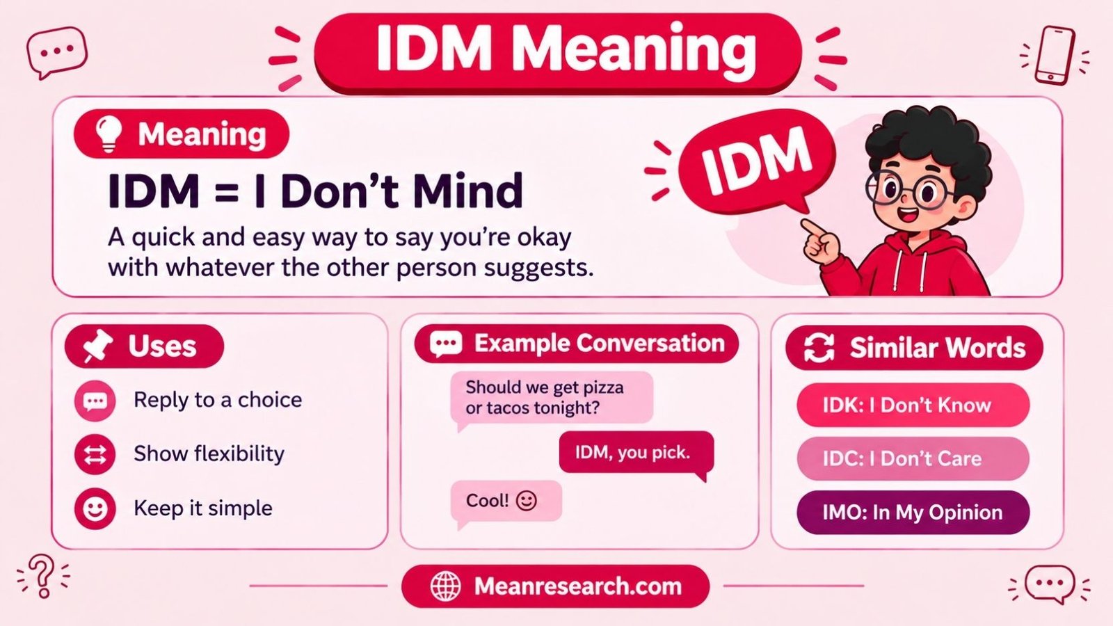 What Does IDM Mean In Text: The Complete Guide To This Common Texting Abbreviation