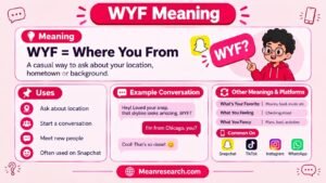 What Does WYF Mean On Snapchat? The Complete Slang Guide