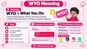 What Does WYO Mean In Text? The Complete Guide To This Slang Term